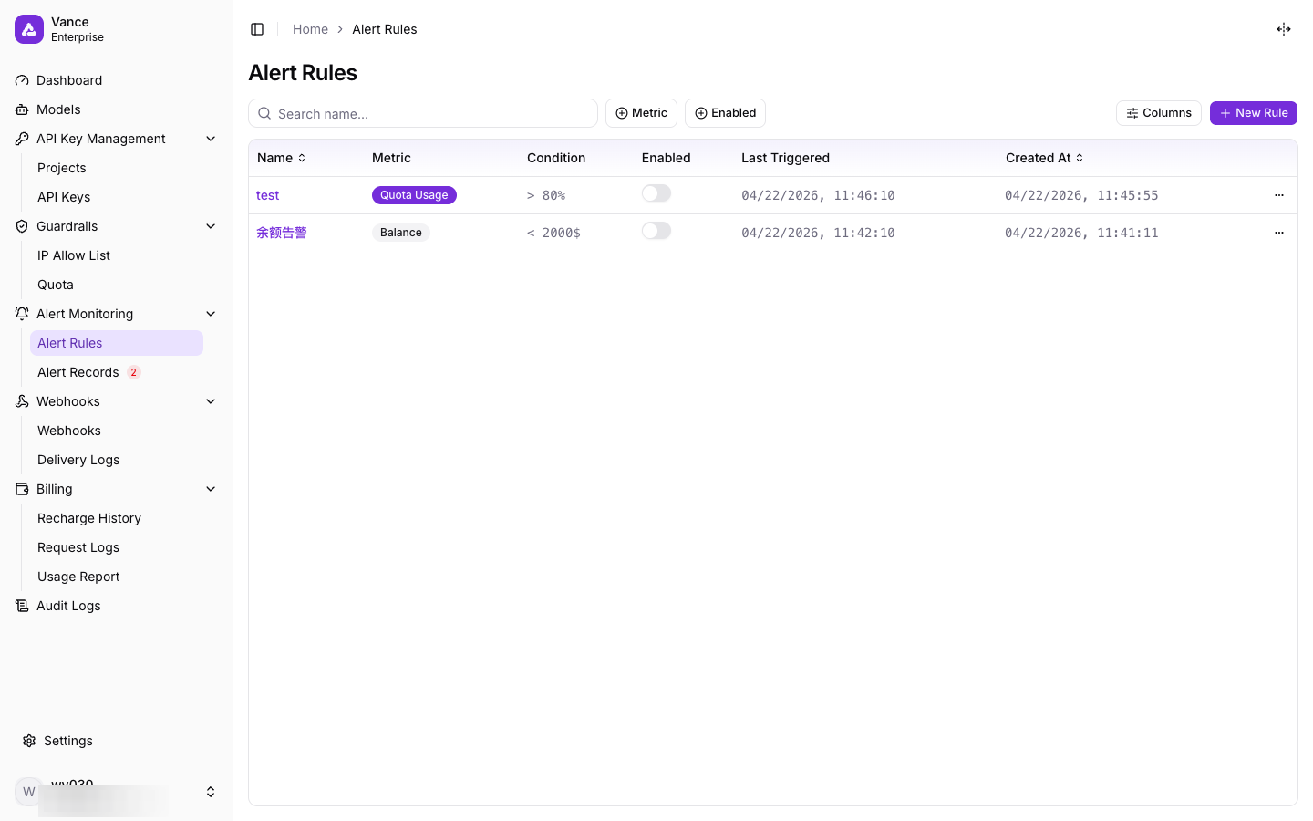 Alert Rules page