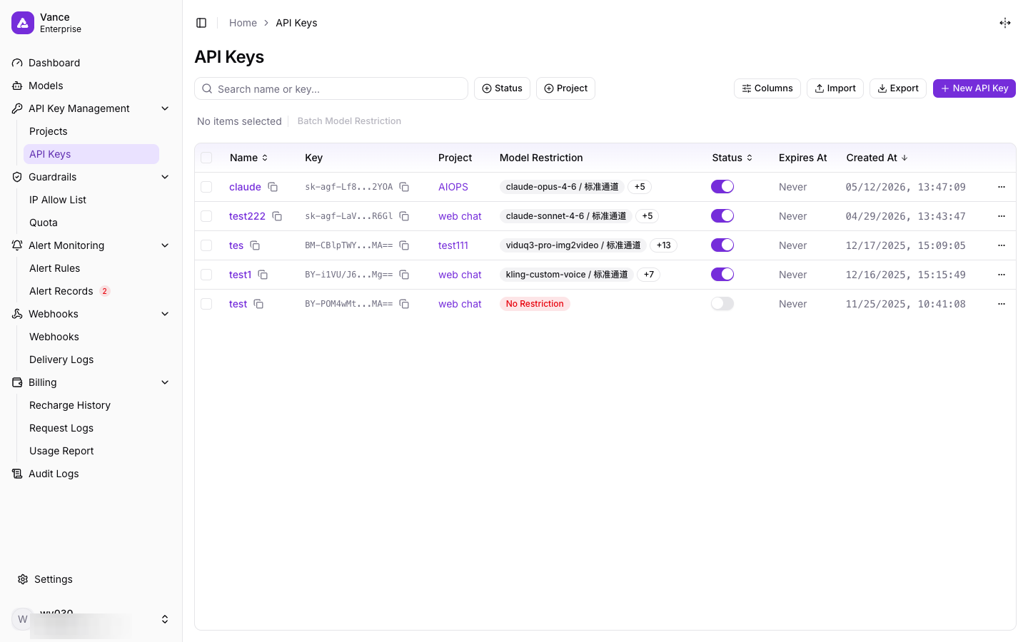 API Keys list