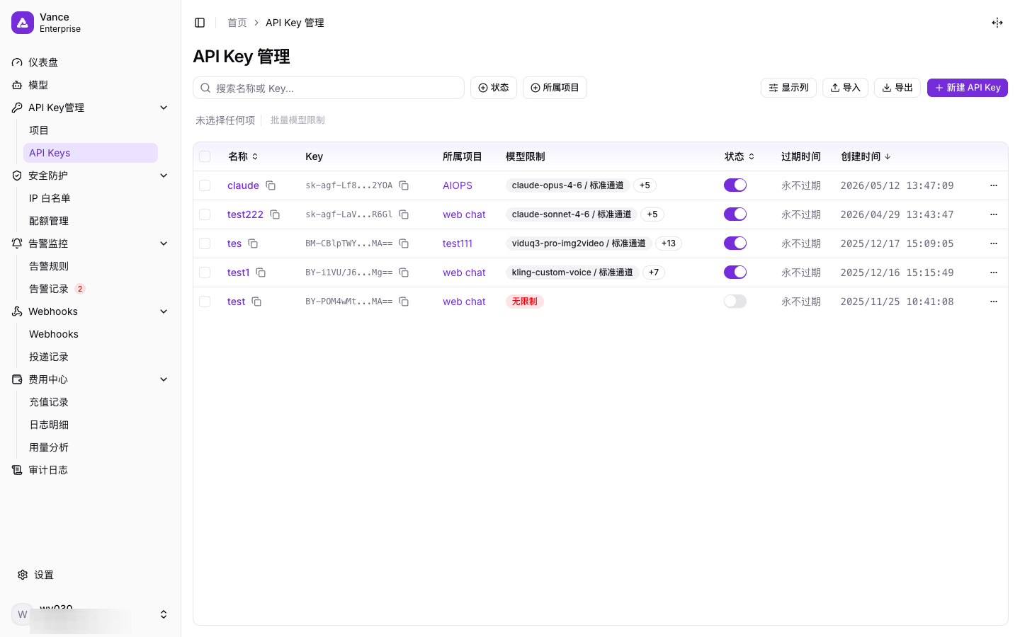API Keys 列表
