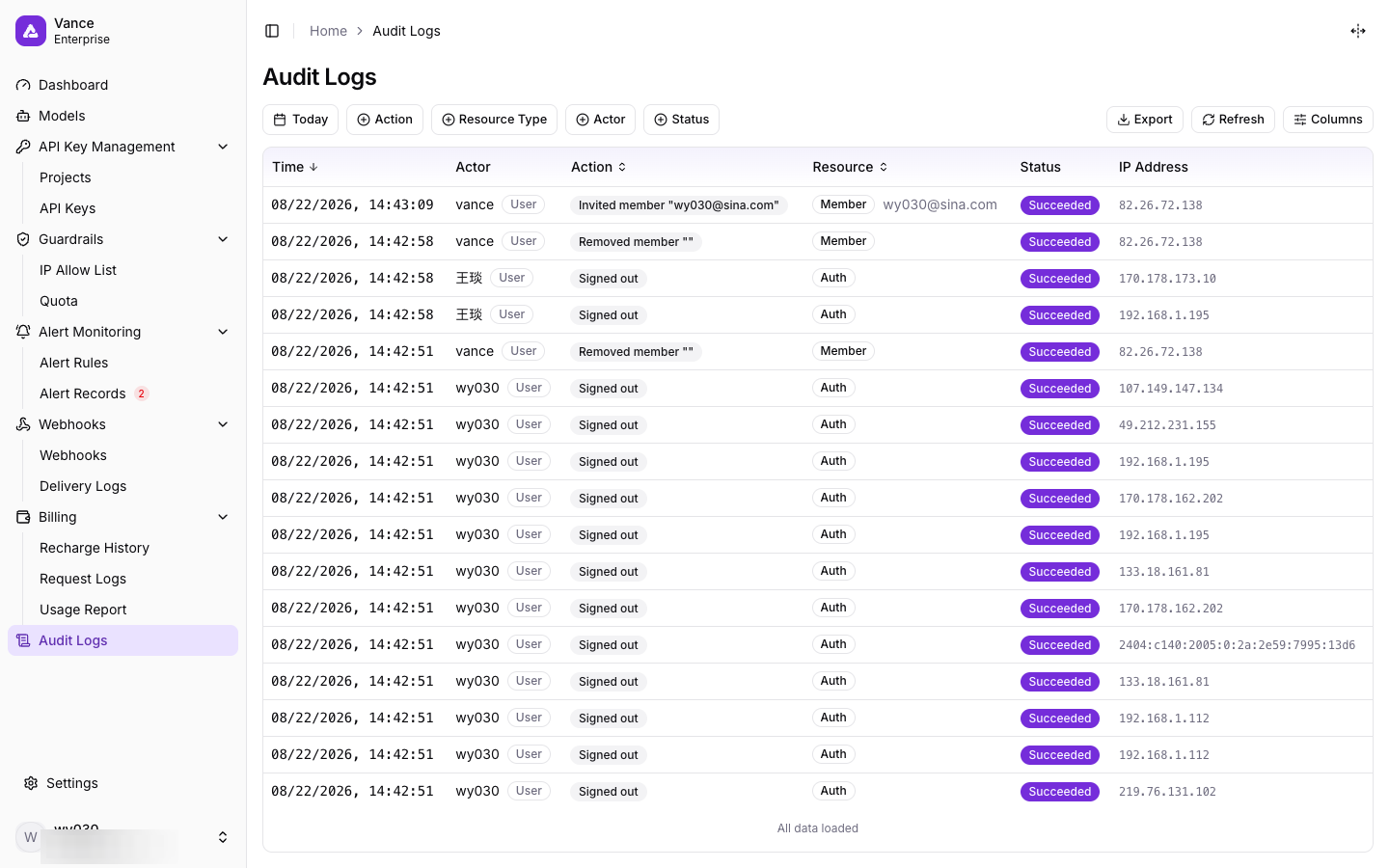 Audit logs page